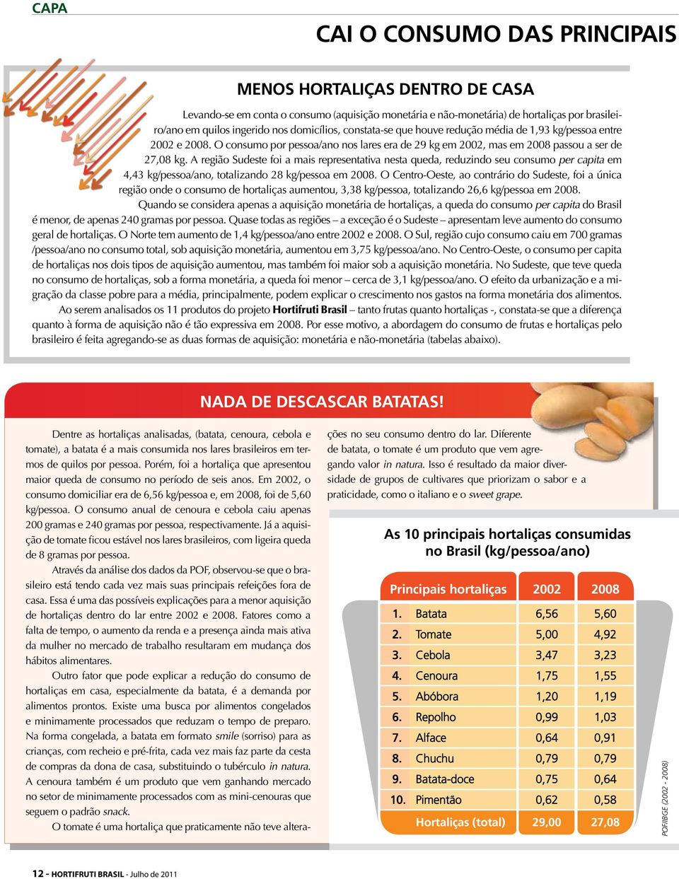 A região Sudeste foi a mais representativa nesta queda, reduzindo seu consumo per capita em 4,43 kg/pessoa/ano, totalizando 28 kg/pessoa em 2008.