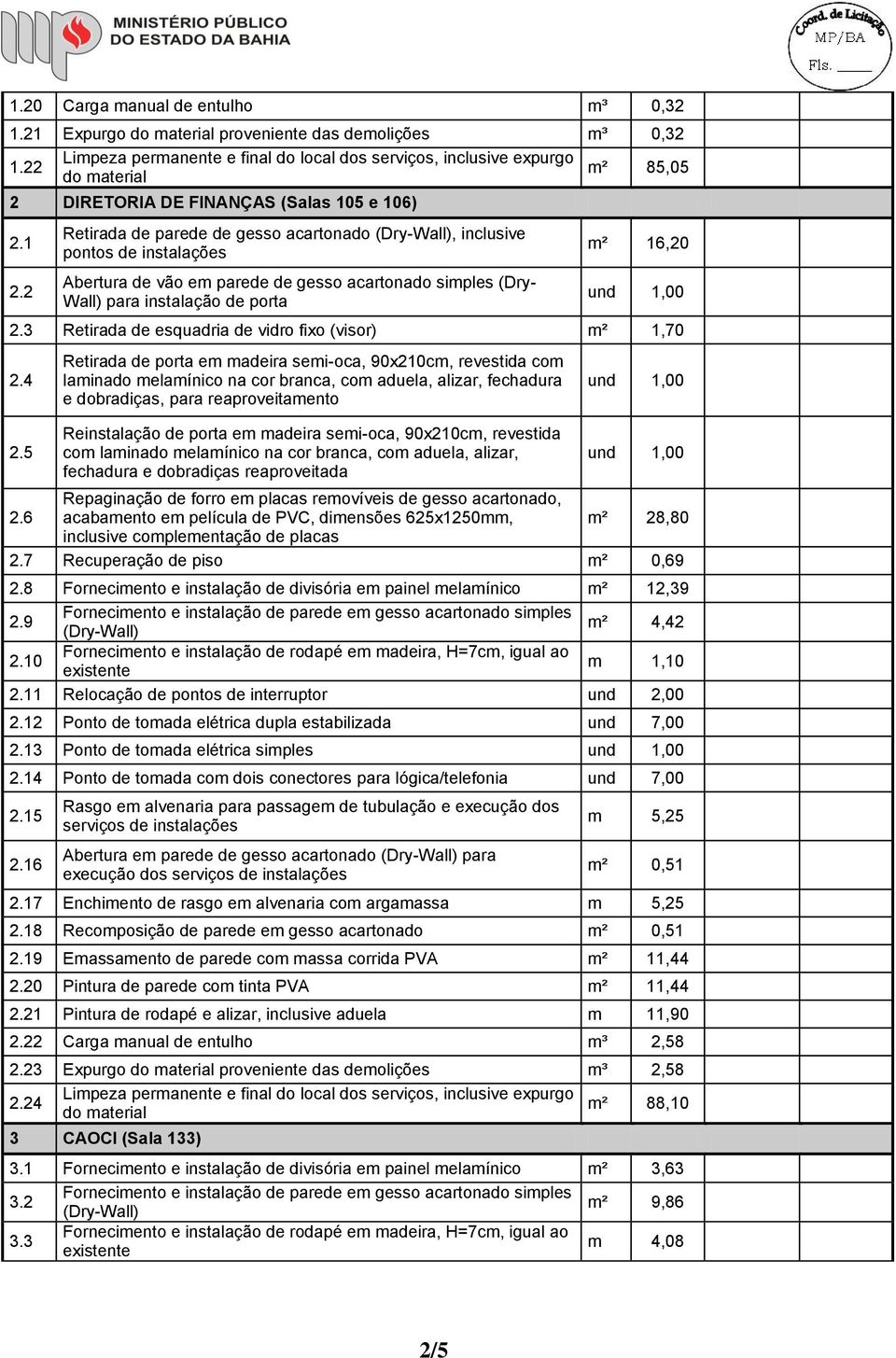 5 Retirada de porta em madeira semi-oca, 90x210cm, revestida com laminado melamínico na cor branca, com aduela, alizar, fechadura e dobradiças, para reaproveitamento Reinstalação de porta em madeira