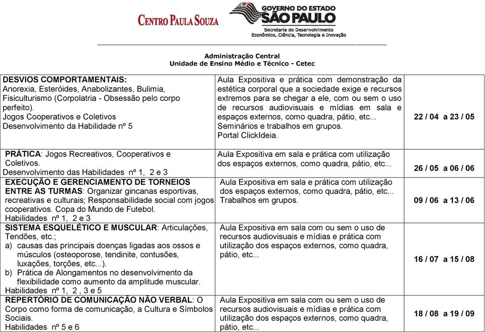 ou sem o uso de recursos audiovisuais e mídias em sala e espaços externos, como quadra, Seminários e trabalhos em grupos. Portal ClickIdeia.