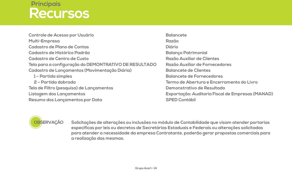 Razão Diário Balanço Patrimonial Razão Auxiliar de Clientes Razão Auxiliar de Fornecedores Balancete de Clientes Balancete de Fornecedores Termo de Abertura e Encerramento do Livro Demonstrativo de