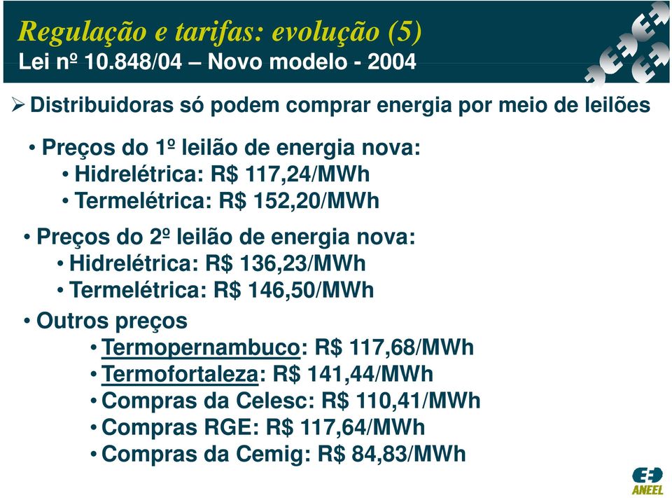 nova: Hidrelétrica: R$ 117,24/MWh Termelétrica: R$ 152,20/MWh Preços do 2º leilão de energia nova: Hidrelétrica: R$