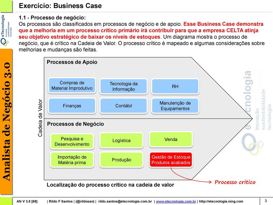 Um diagrama mostra o processo de negócio, que é crítico na Cadeia de Valor. O processo crítico é mapeado e algumas considerações sobre melhorias e mudanças são feitas.