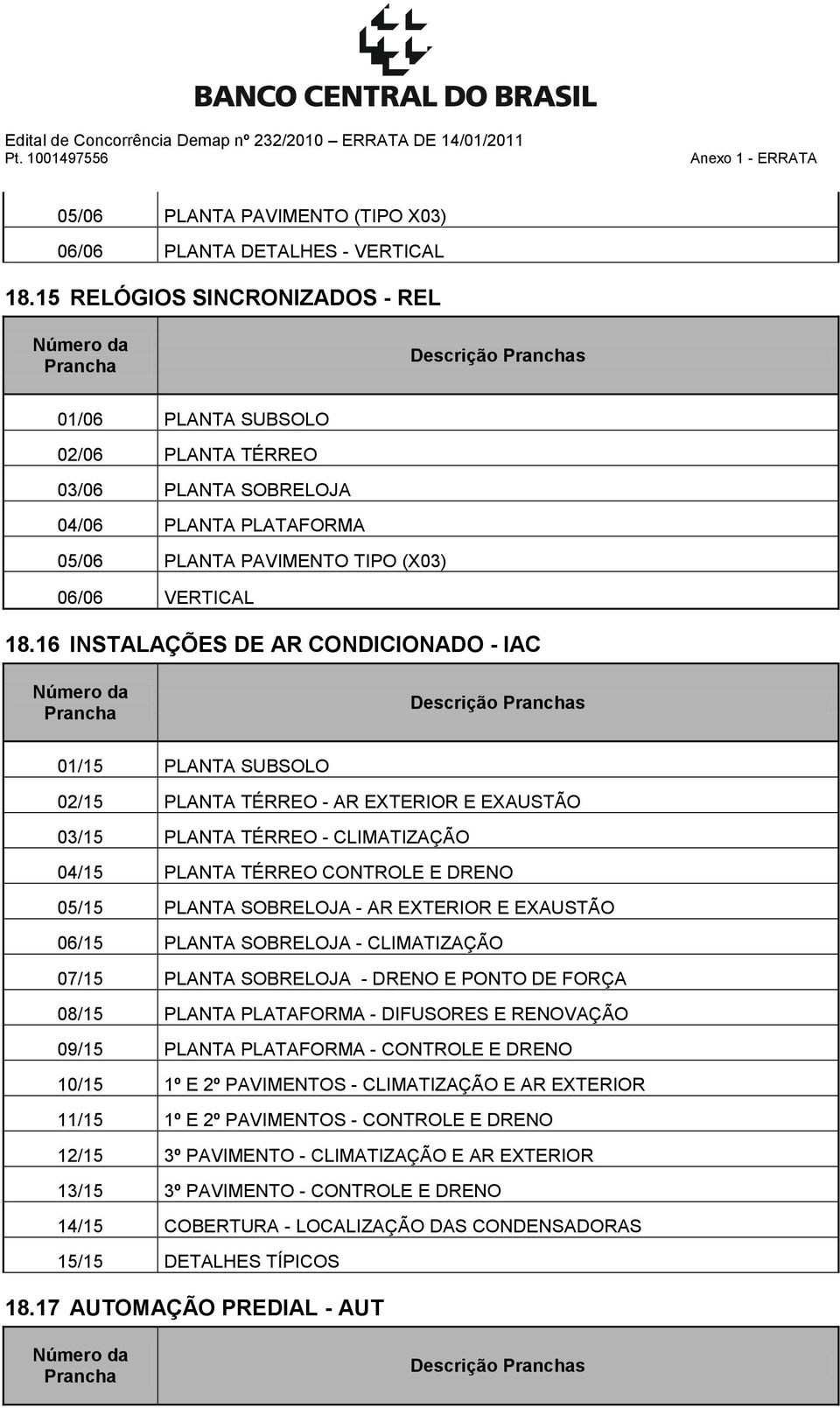 16 INSTALAÇÕES DE AR CONDICIONADO - IAC Descrição s 01/15 PLANTA SUBSOLO 02/15 PLANTA TÉRREO - AR EXTERIOR E EXAUSTÃO 03/15 PLANTA TÉRREO - CLIMATIZAÇÃO 04/15 PLANTA TÉRREO CONTROLE E DRENO 05/15