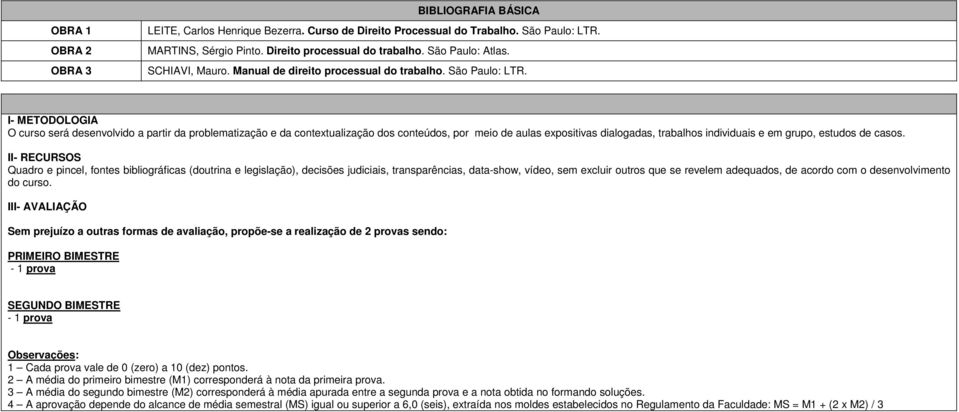 I- METODOLOGIA O curso será desenvolvido a partir da problematização e da contextualização dos conteúdos, por meio de aulas expositivas s, trabalhos individuais e em grupo, estudos de casos.