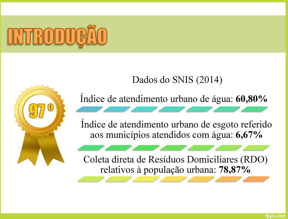 municípios atendidos com água: 6,67% Coleta direta de
