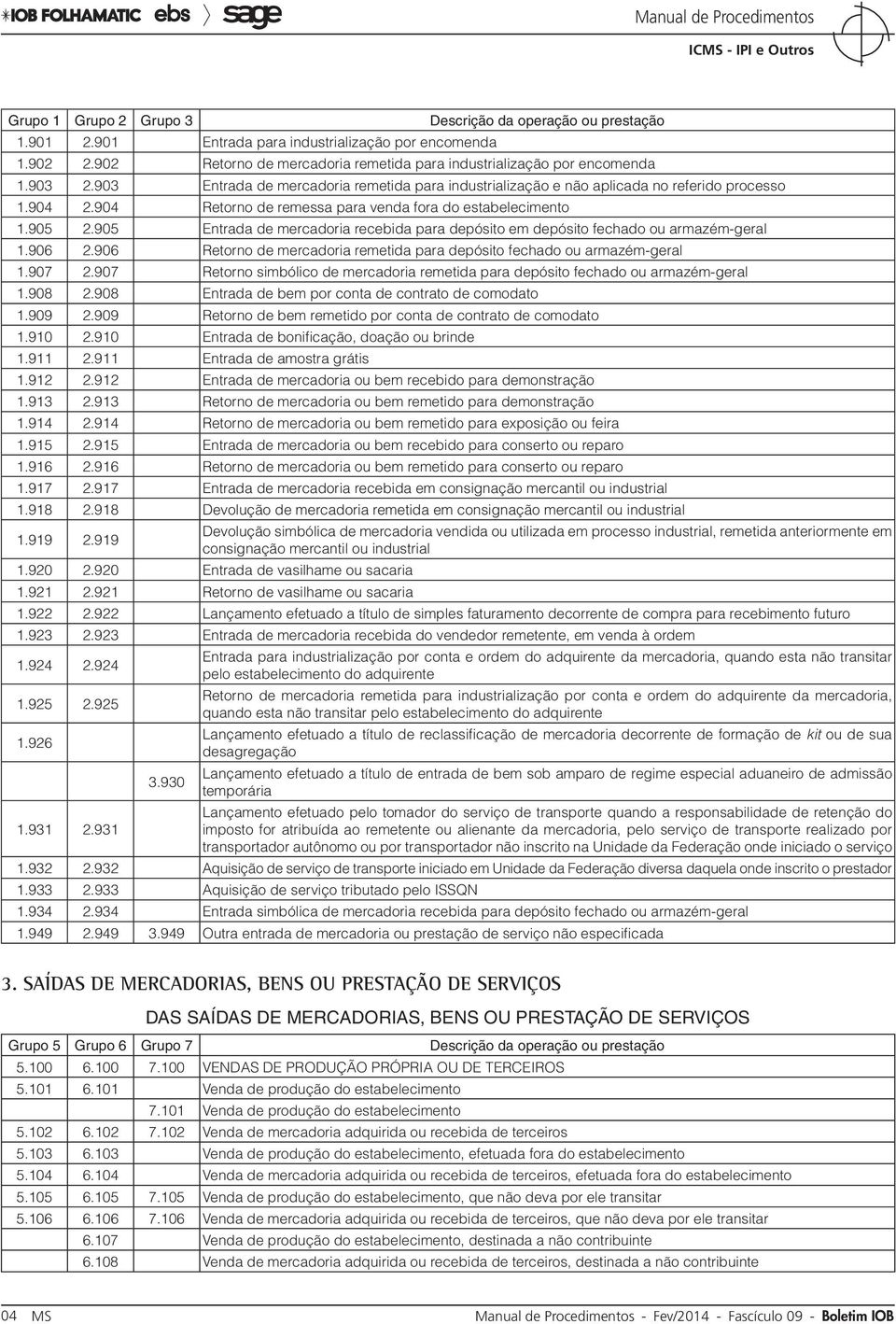 905 Entrada de mercadoria recebida para depósito em depósito fechado ou armazém-geral 1.906 2.906 Retorno de mercadoria remetida para depósito fechado ou armazém-geral 1.907 2.