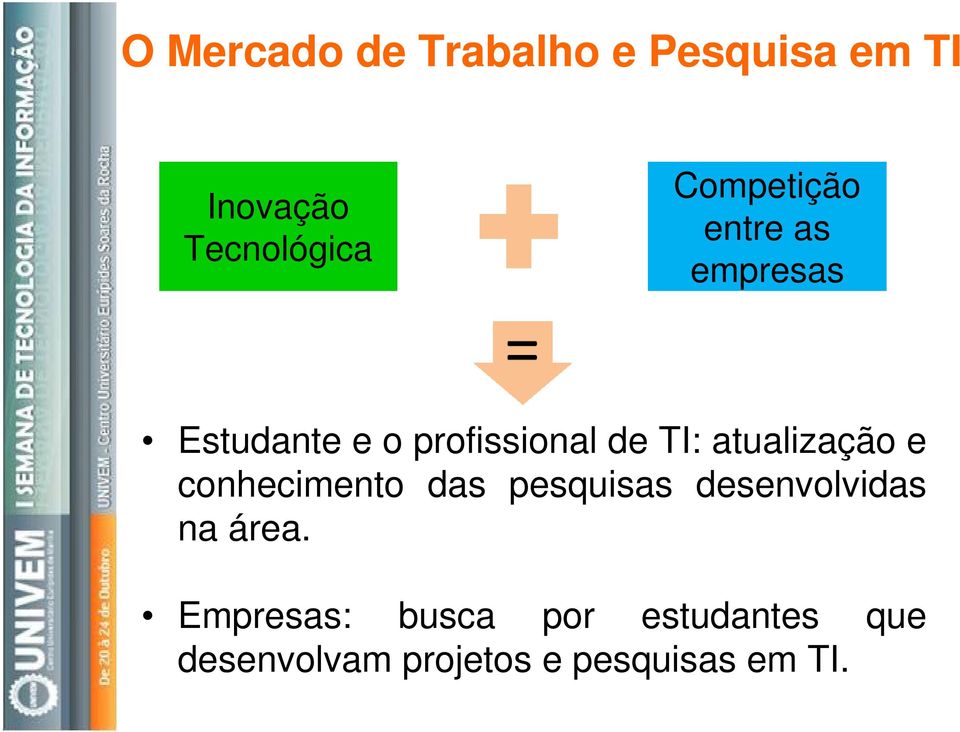 atualização e conhecimento das pesquisas desenvolvidas na área.