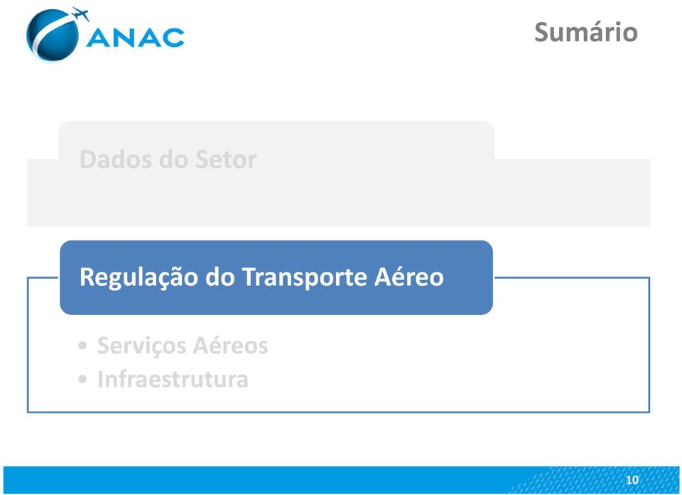 Transporte Aéreo