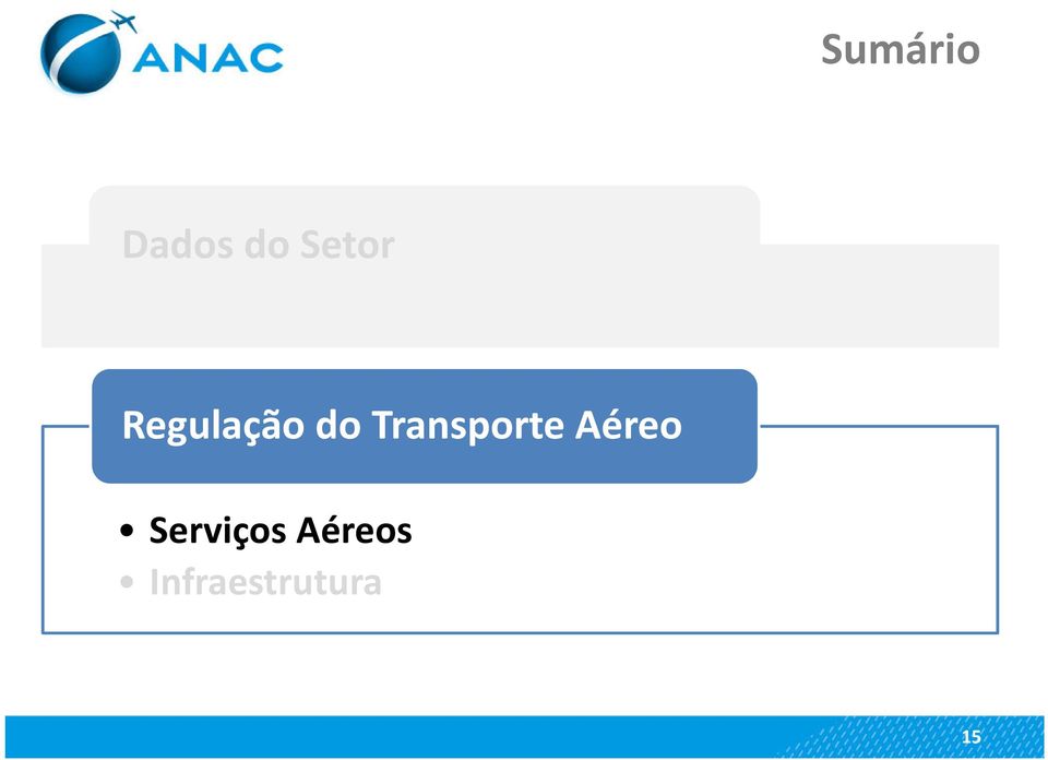 Transporte Aéreo