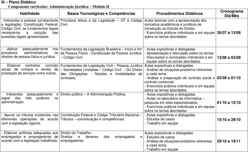 Aulas teóricas com a apresentação dos conceitos acadêmicos e jurídicos de Introdução ao Estudo do Direito. - Exercícios práticos individuais e em equipe sobre os temas abordados.