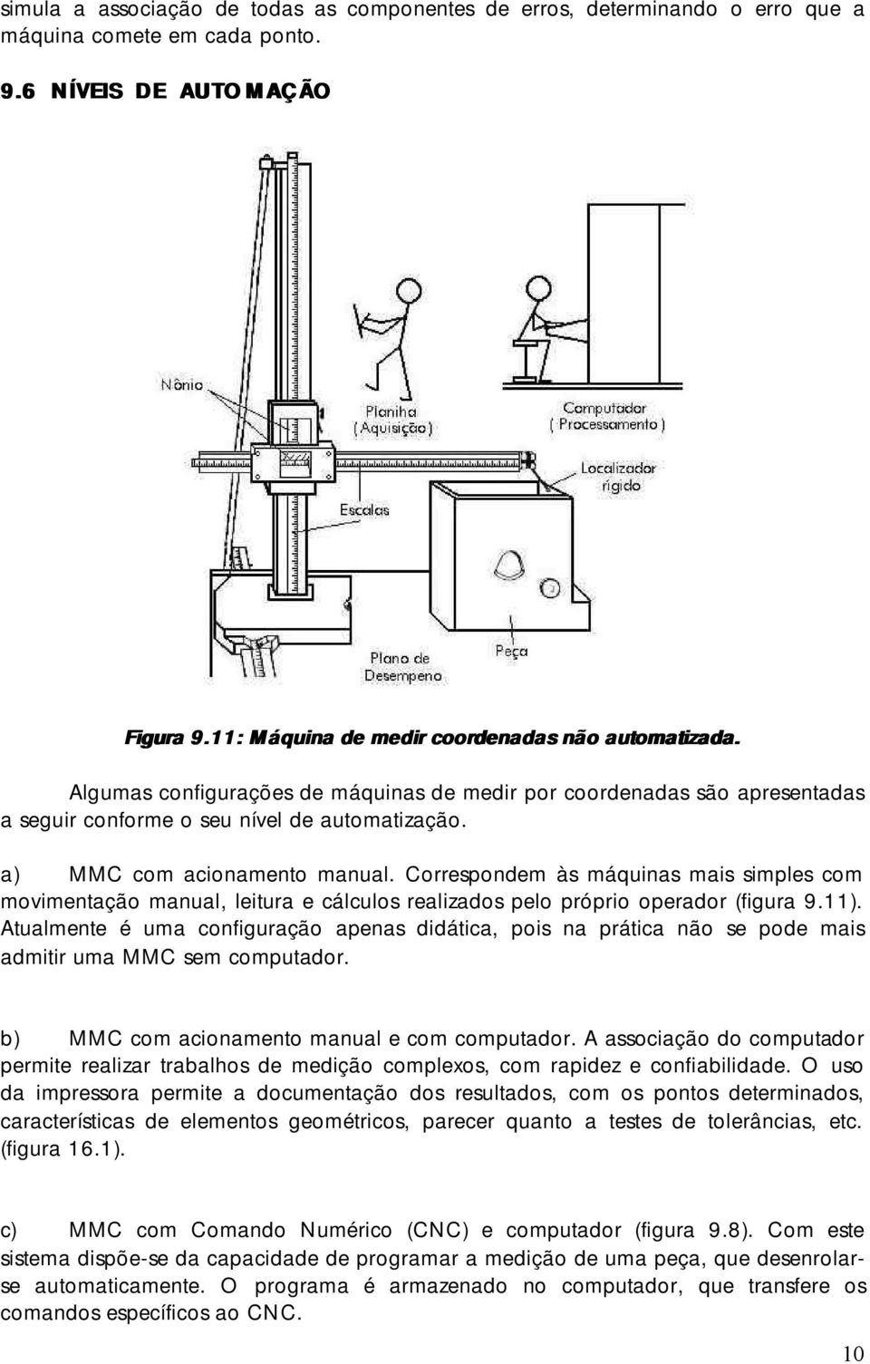 Correspondem às máquinas mais simples com movimentação manual, leitura e cálculos realizados pelo próprio operador (figura 9.11).