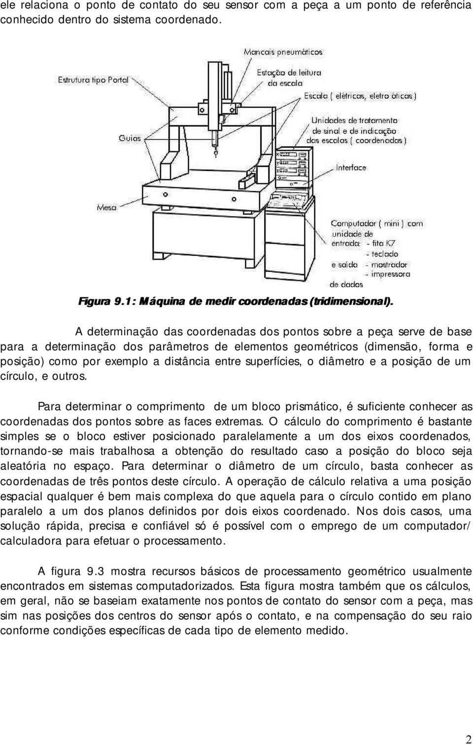 superfícies, o diâmetro e a posição de um círculo, e outros. Para determinar o comprimento de um bloco prismático, é suficiente conhecer as coordenadas dos pontos sobre as faces extremas.