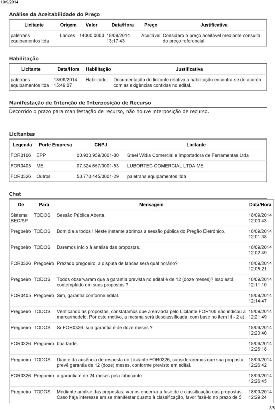 com as exigências contidas no edital. Manifestação de Intenção de Interposição de Recurso Decorrido o prazo para manifestação de recurso, não houve interposição de recurso.