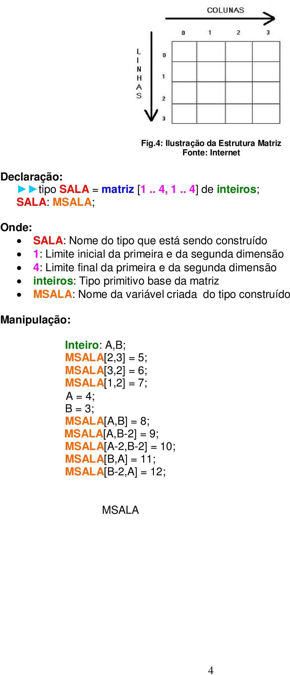 4: Limite final da primeira e da segunda dimensão inteiros: Tipo primitivo base da matriz MSALA: Nome da variável criada do tipo