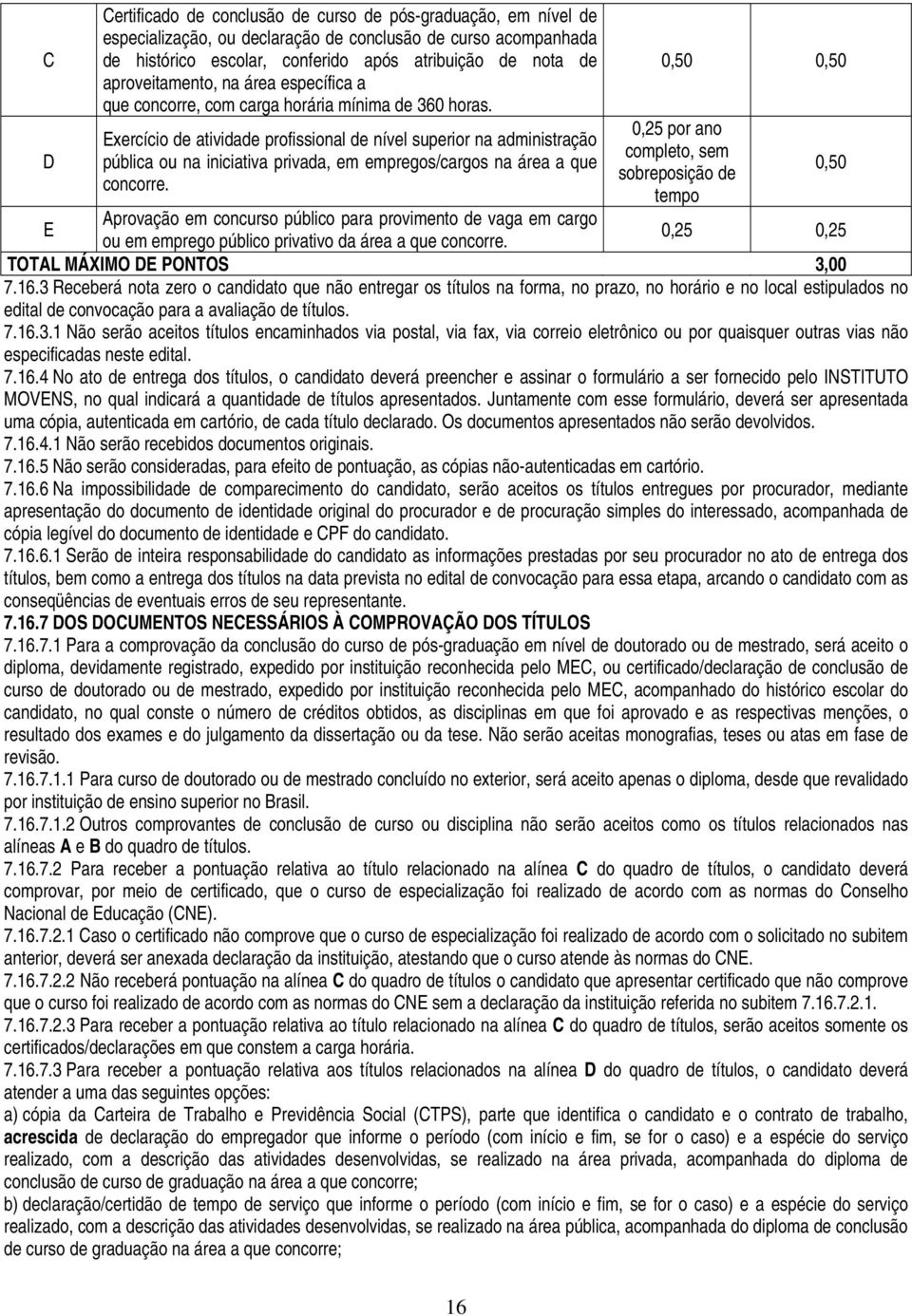 Exercício de atividade profissional de nível superior na administração pública ou na iniciativa privada, em empregos/cargos na área a que concorre.