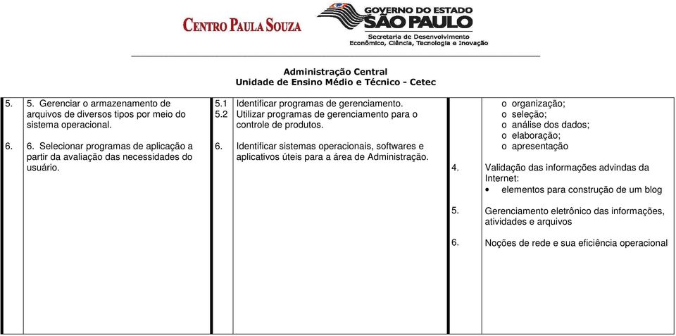 Identificar sistemas operacionais, softwares e aplicativos úteis para a área de Administração. 4.