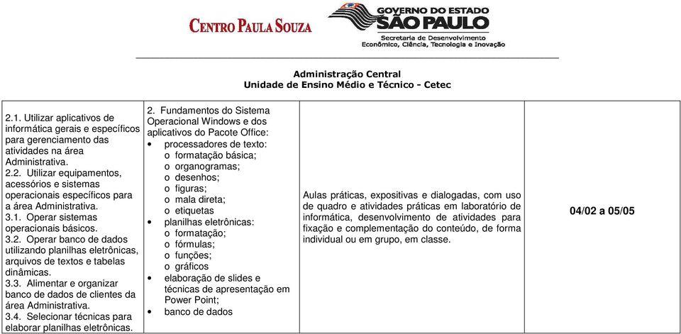 Selecionar técnicas para elaborar planilhas eletrônicas. 2.