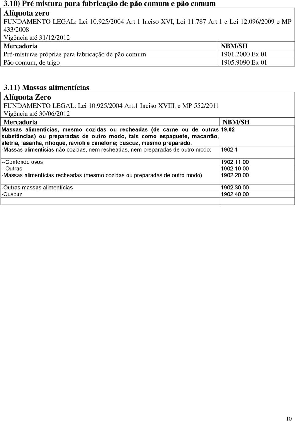 11) Massas alimentícias Alíquota Zero FUNDAMENTO LEGAL: Lei 10.925/2004 Art.