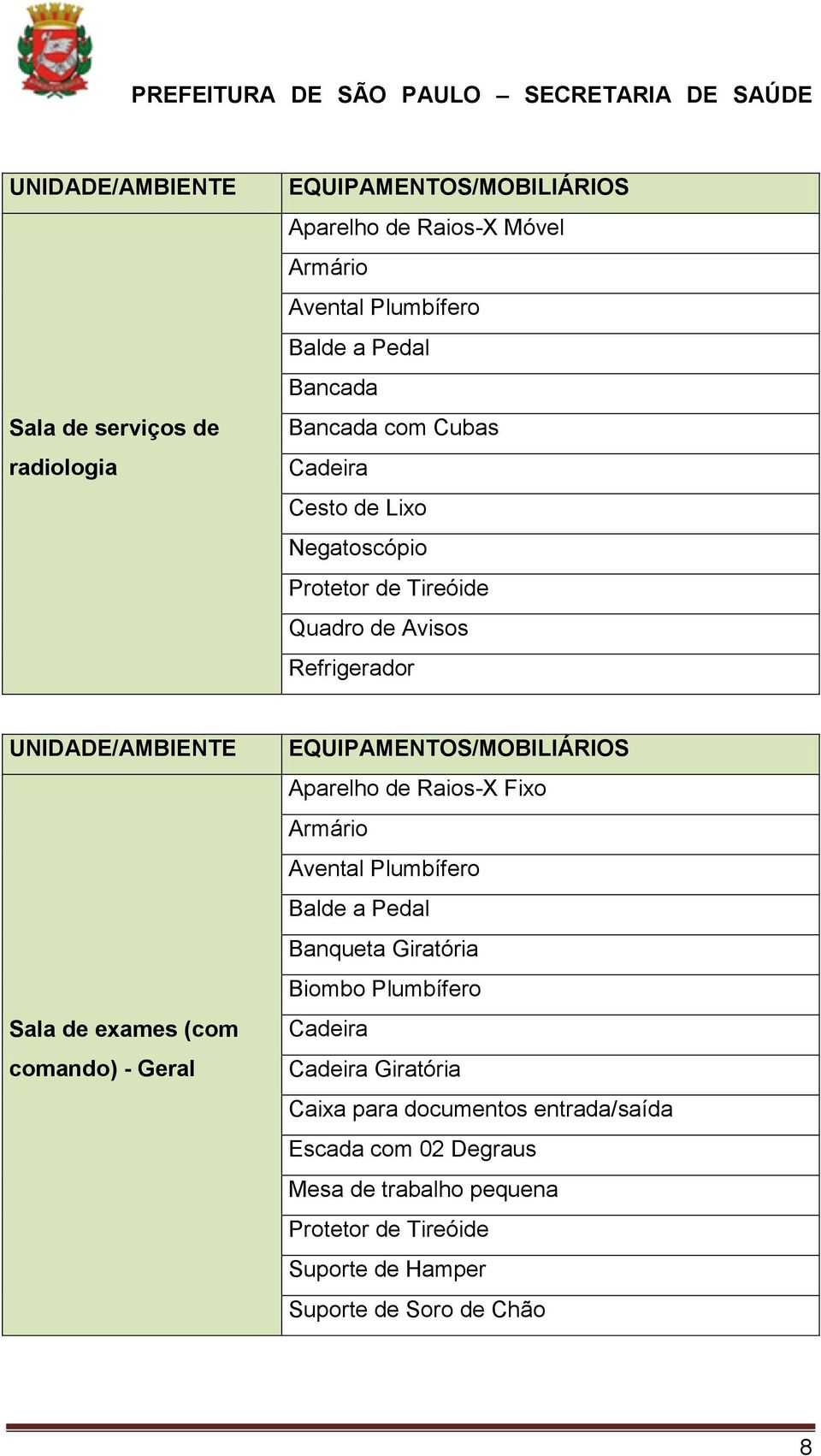 de Raios-X Fixo Avental Plumbífero Banqueta Giratória Biombo Plumbífero Giratória Caixa para documentos