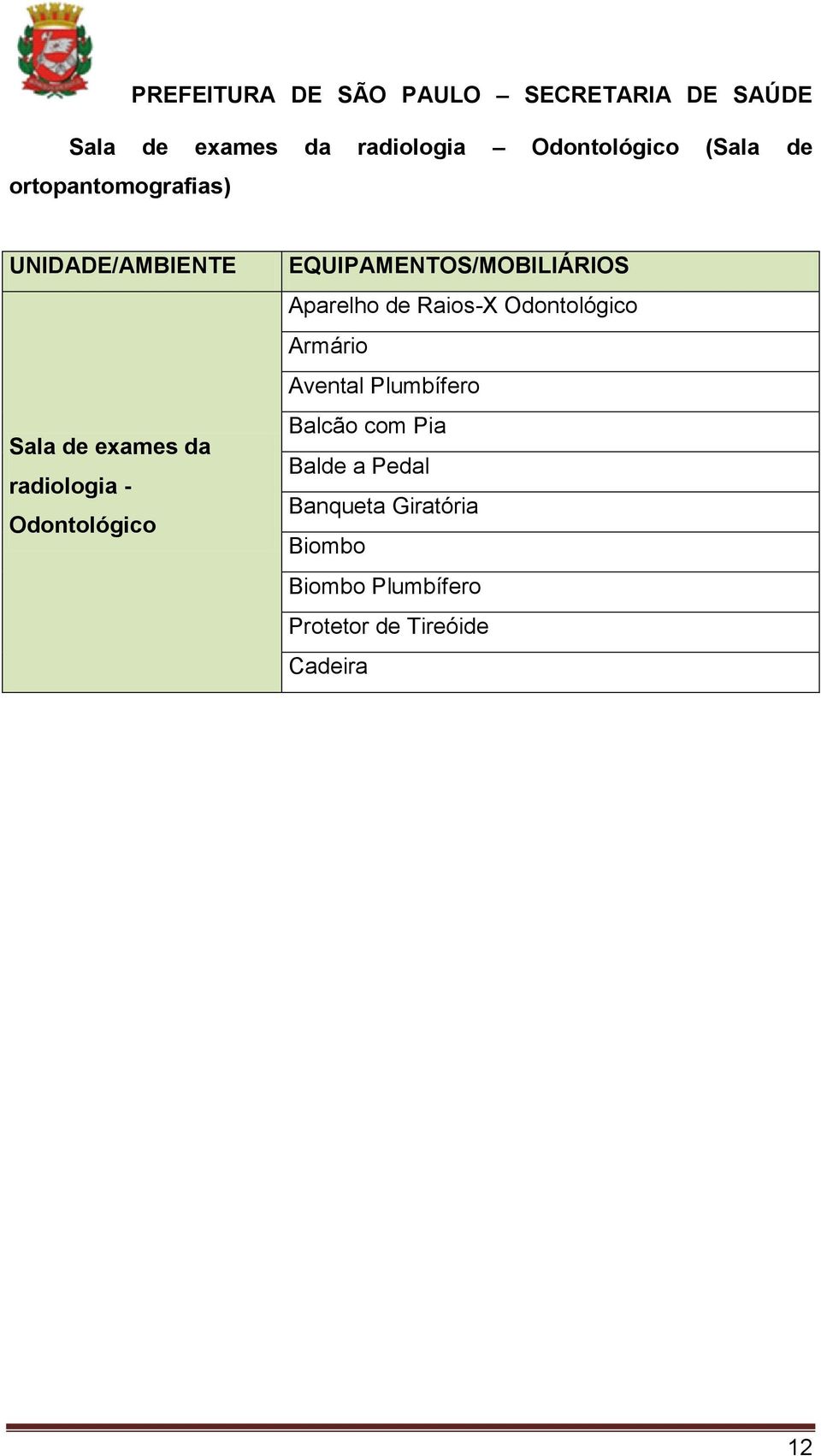 Odontológico Aparelho de Raios-X Odontológico Avental