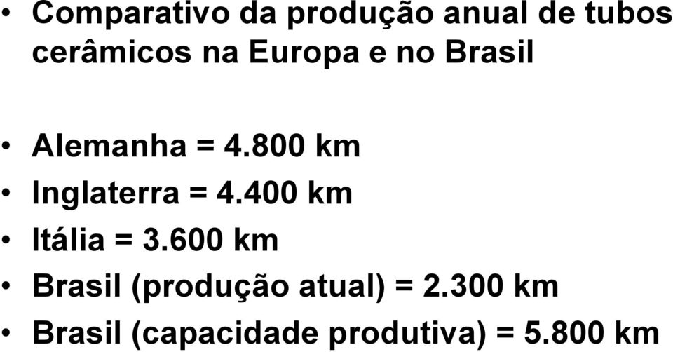 800 km Inglaterra = 4.400 km Itália = 3.