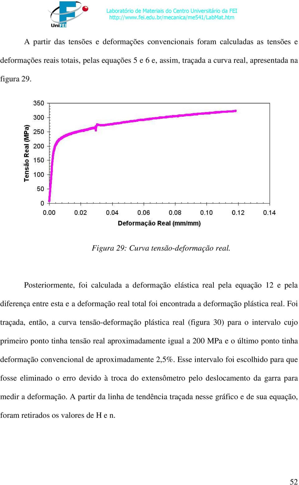 Posteriormente, foi calculada a deformação elástica real pela equação 2 e pela diferença entre esta e a deformação real total foi encontrada a deformação plástica real.