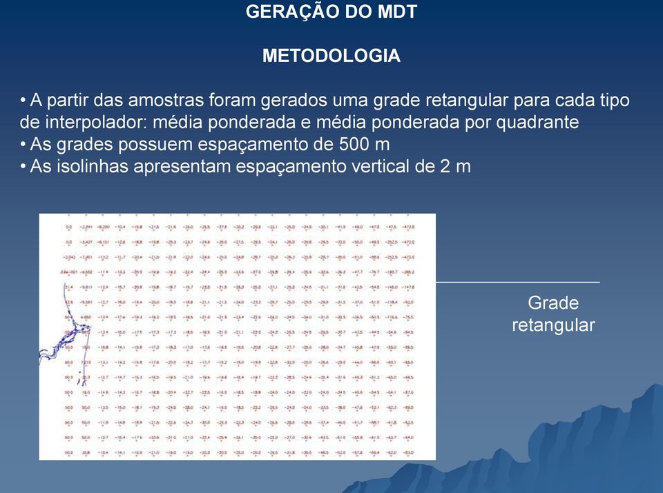 média ponderada por quadrante As grades possuem espaçamento de 500