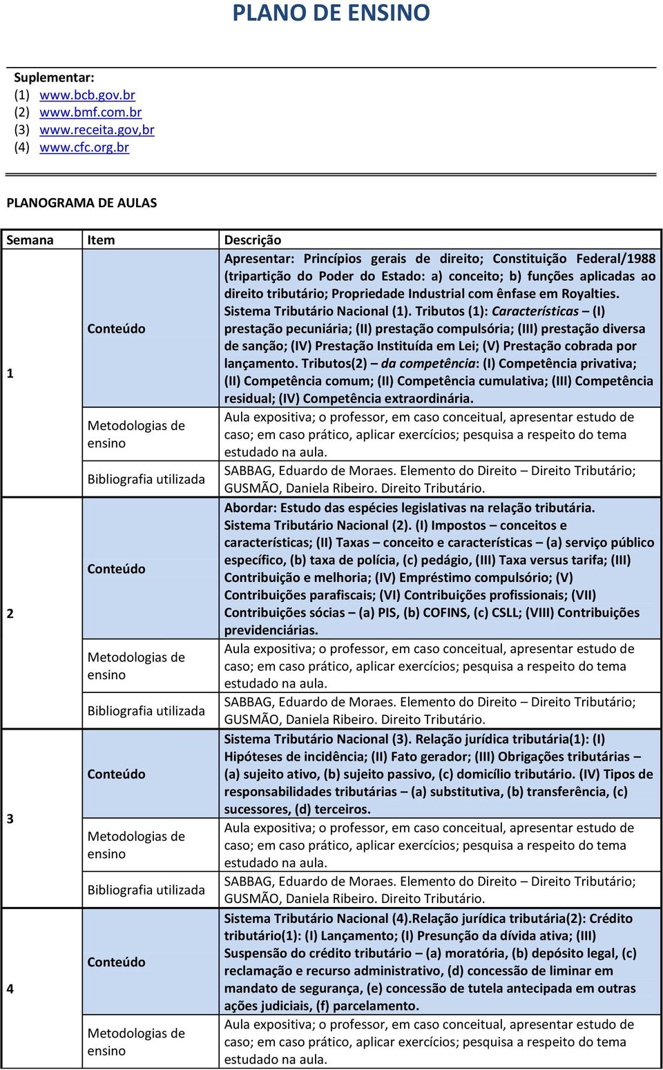 tributário; Propriedade Industrial com ênfase em Royalties. Sistema Tributário Nacional (1).