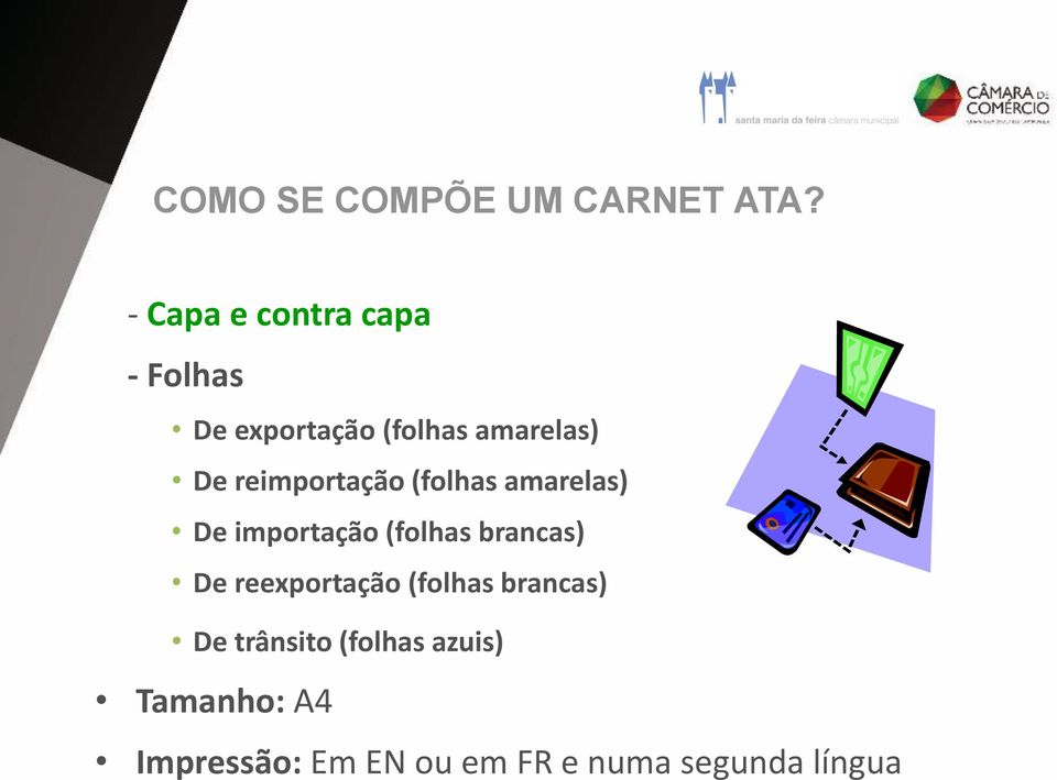 reimportação (folhas amarelas) De importação (folhas brancas) De