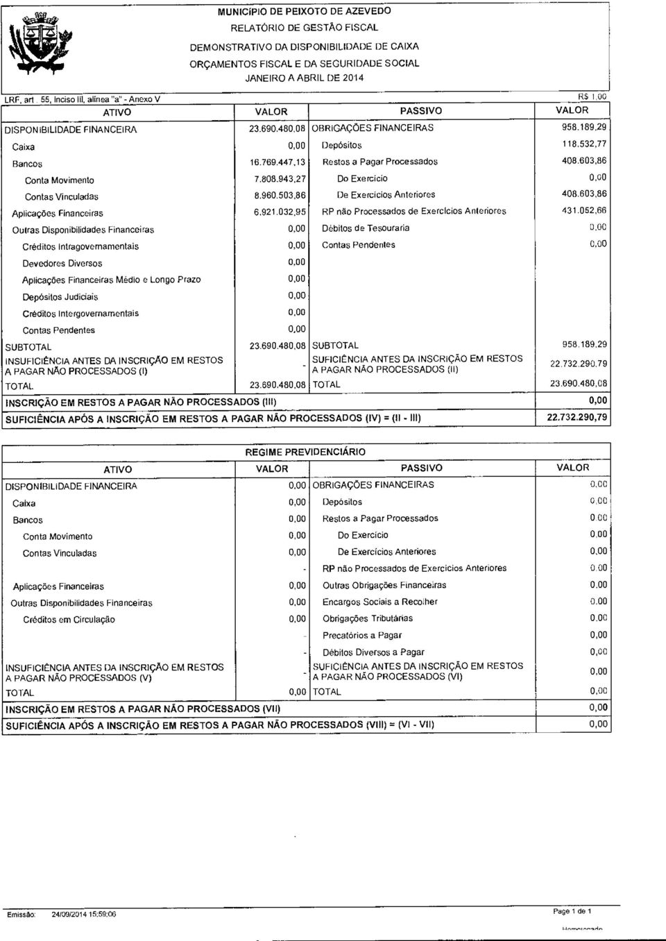 603,86 Aplicações Financeiras 6.921.032,95 RP não Processados de Exercícios Anteriores 431.