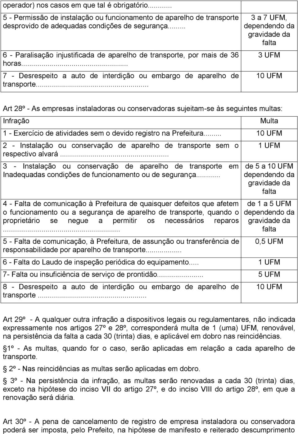 .. 3 a 7 UFM, dependendo da gravidade da falta 3 UFM 10 UFM Art 28º - As empresas instaladoras ou conservadoras sujeitam-se às seguintes multas: Infração Multa 1 - Exercício de atividades sem o