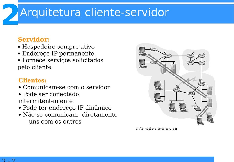 Clientes: Comunicam-se com o servidor Pode ser conectado