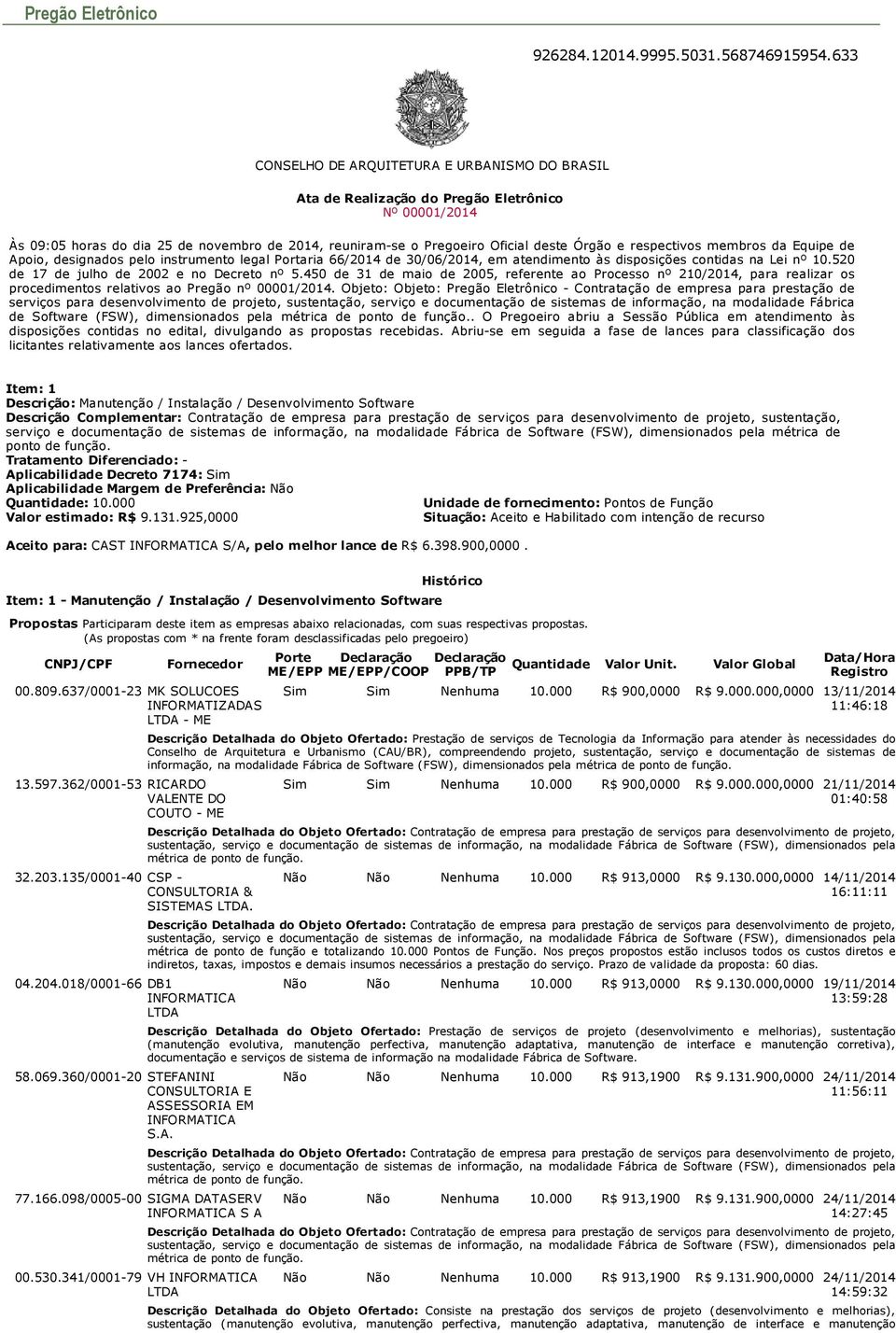 respectivos membros da Equipe de Apoio, designados pelo instrumento legal Portaria 66/2014 de 30/06/2014, em atendimento às disposições contidas na Lei nº 10.