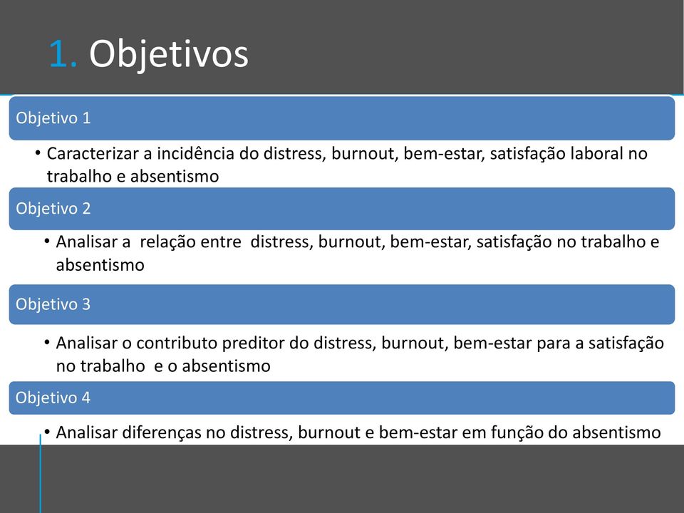 trabalho e absentismo Objetivo 3 Analisar o contributo preditor do distress, burnout, bem-estar para a