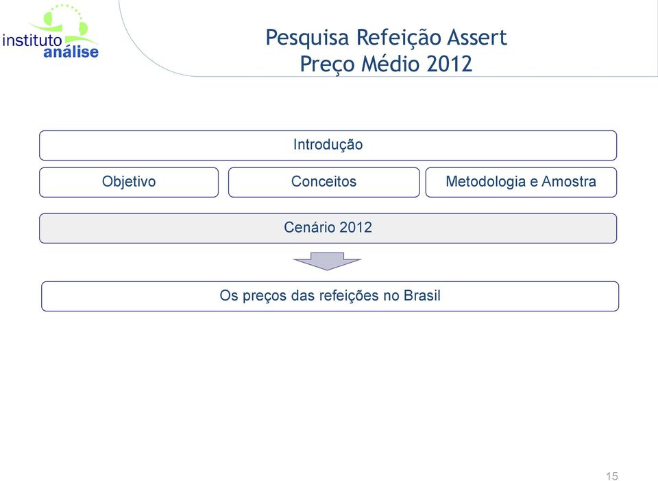 Conceitos Metodologia e Amostra