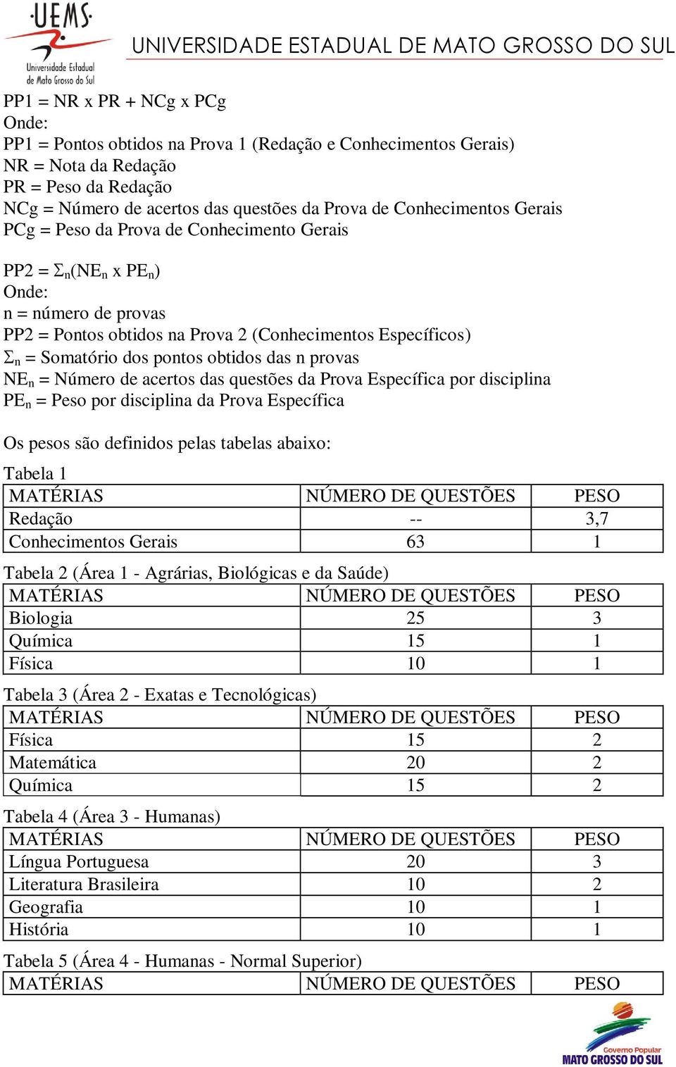 obtidos das n provas NE n = Número de acertos das questões da Prova Específica por disciplina PE n = Peso por disciplina da Prova Específica Os pesos são definidos pelas tabelas abaixo: Tabela 1