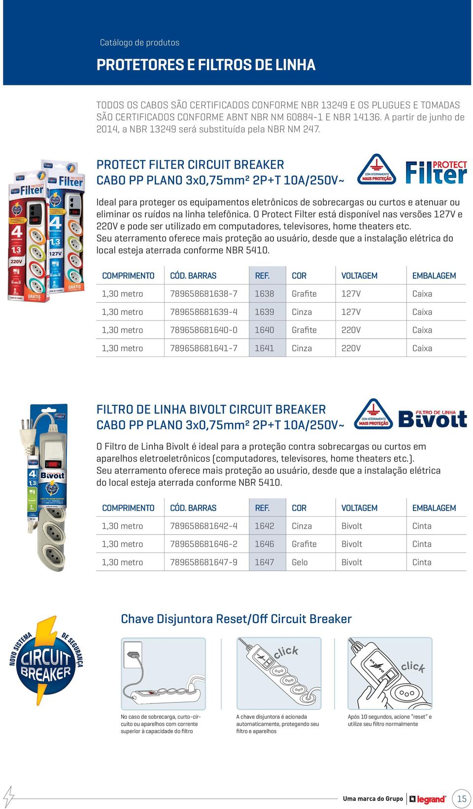 PROTECT FILTER CIRCUIT BREAKER CABO PP PLANO 3x0,75mm² 2P+T 10A/250V~ Ideal para proteger os equipamentos eletrônicos de sobrecargas ou curtos e atenuar ou eliminar os ruídos na linha telefônica.