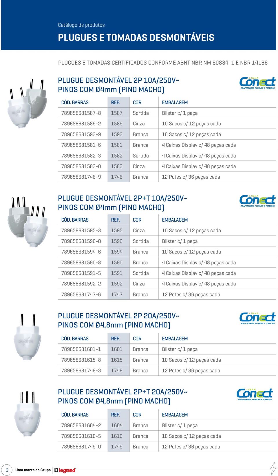 Sortida 4 Caixas Display c/ 48 peças cada 789658681583-0 1583 Cinza 4 Caixas Display c/ 48 peças cada 789658681746-9 1746 Branca 12 Potes c/ 36 peças cada PLUGUE DESMONTÁVEL 2P+T 10A/250V~ PINOS COM