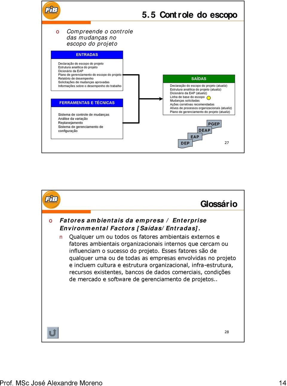 SAÍDAS Declaraçã d escp d prjet (atualiz) Estrutura analitica d prjet (atualiz) Dicinári da EAP (atualiz) Linha de base d escp Mudanças slicitadas Ações crretivas recmendadas Ativs de prcesss