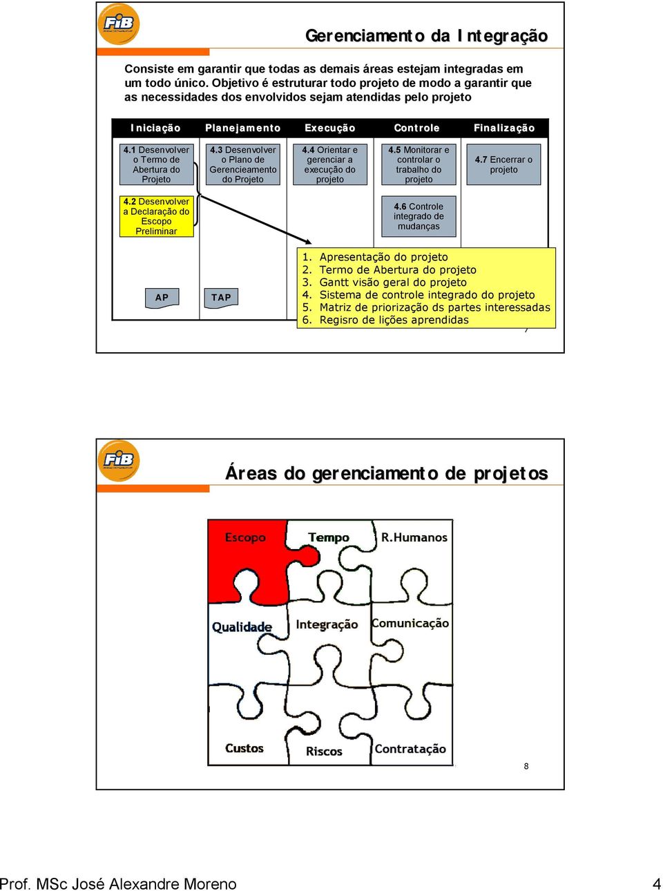 3 Desenvlver Plan de Gerencieament d Prjet 4.4 Orientar e gerenciar a execuçã d prjet 4.5 Mnitrar e cntrlar trabalh d prjet 4.7 Encerrar prjet 4.2 Desenvlver a Declaraçã d Escp Preliminar 4.