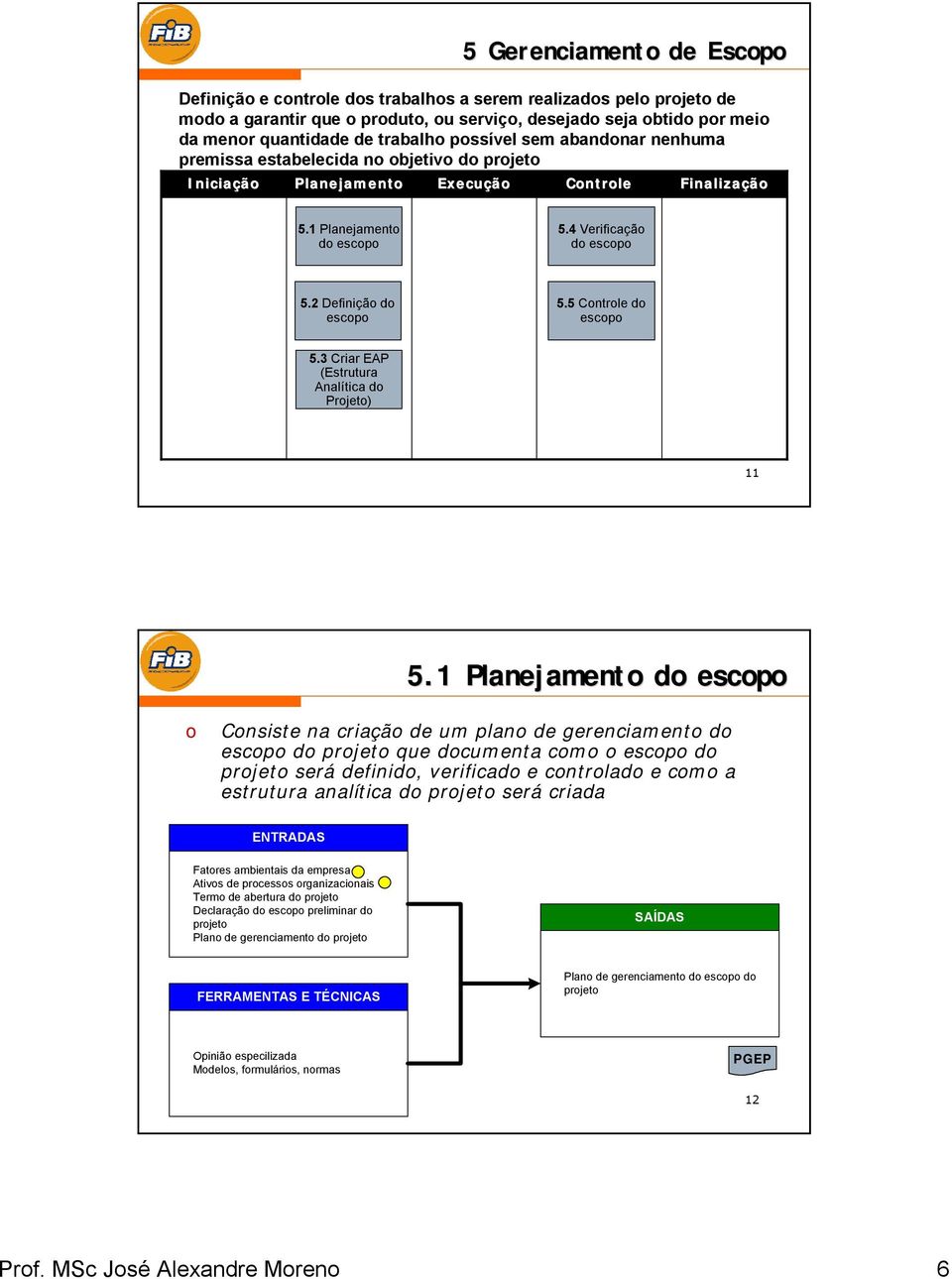 3 Criar EAP (Estrutura Analítica d Prjet) 11 5.