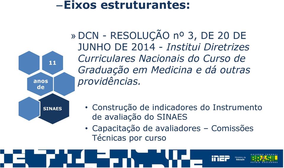 Medicina e dá outras providências.