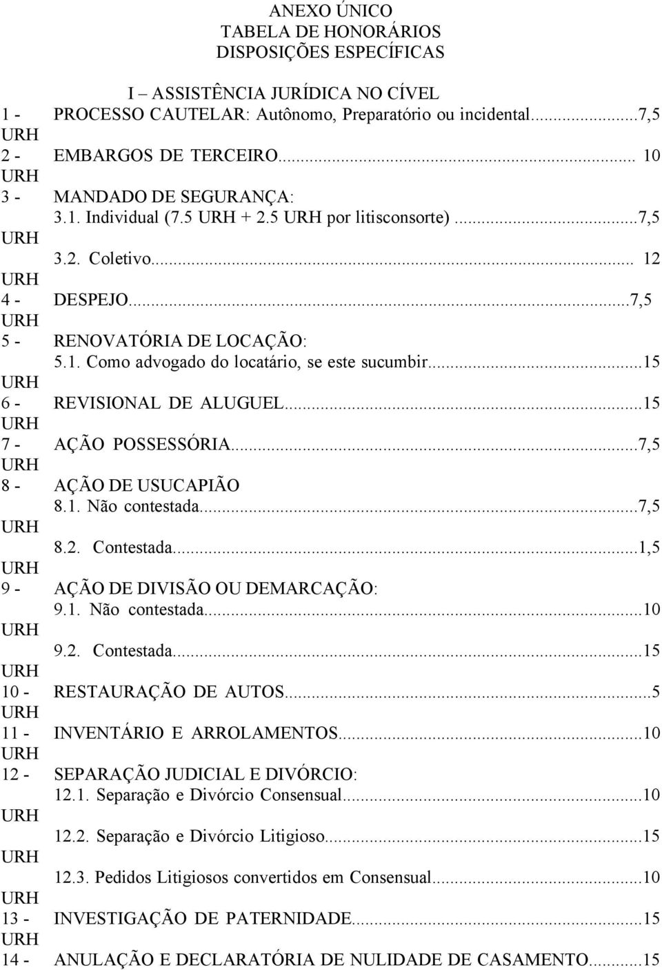 ..15 6 - REVISIONAL DE ALUGUEL...15 7 - AÇÃO POSSESSÓRIA...7,5 8 - AÇÃO DE USUCAPIÃO 8.1. Não contestada...7,5 8.2. Contestada...1,5 9 - AÇÃO DE DIVISÃO OU DEMARCAÇÃO: 9.1. Não contestada...10 9.2. Contestada...15 10 - RESTAURAÇÃO DE AUTOS.