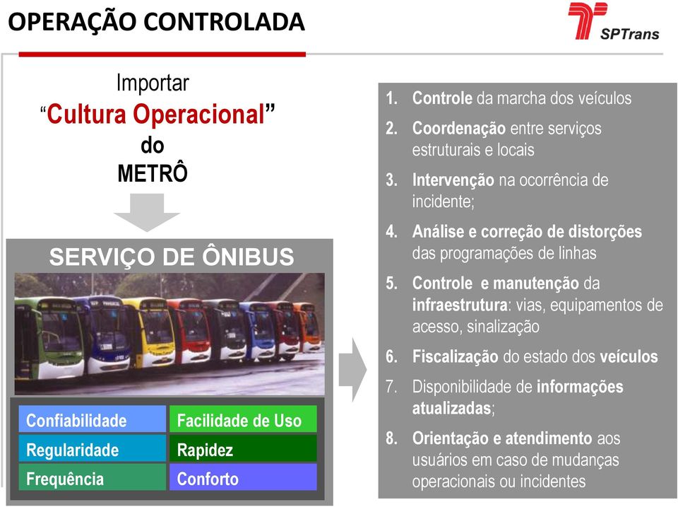 Análise e correção de distorções das programações de linhas 5.