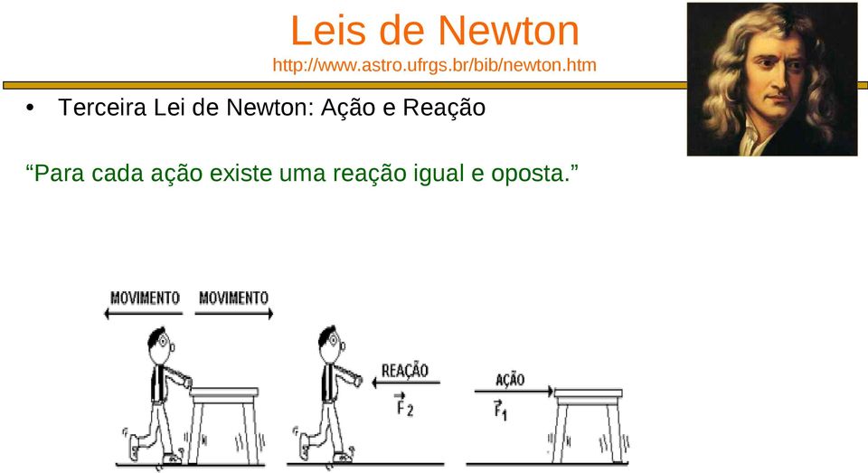 htm Terceira Lei de Newton: Ação e