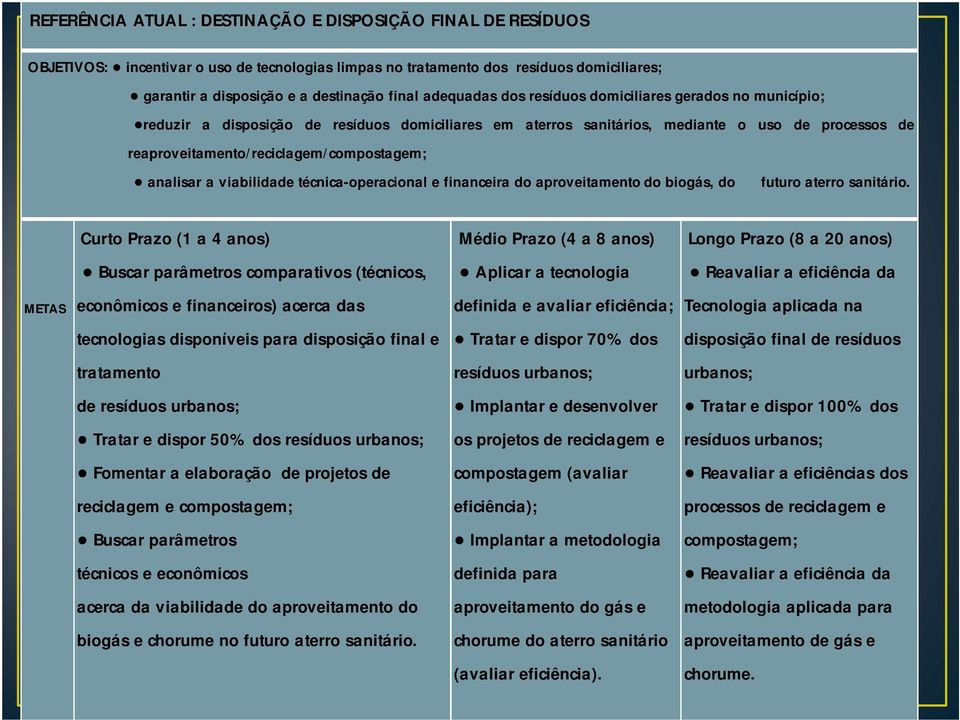 reaproveitamento/reciclagem/compostagem; analisar a viabilidade técnica-operacional e financeira do aproveitamento do biogás, do futuro aterro sanitário.