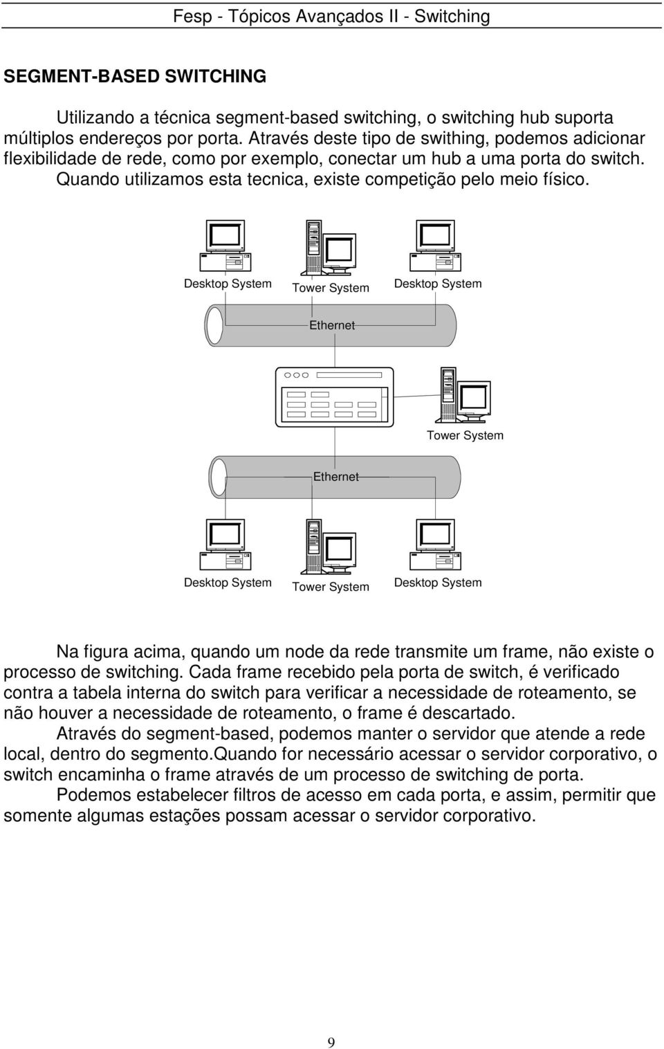 Tower System Ethernet Tower System Ethernet Tower System Na figura acima, quando um node da rede transmite um frame, não existe o processo de switching.