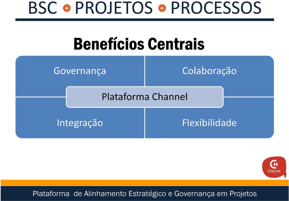 Governança Colaboração