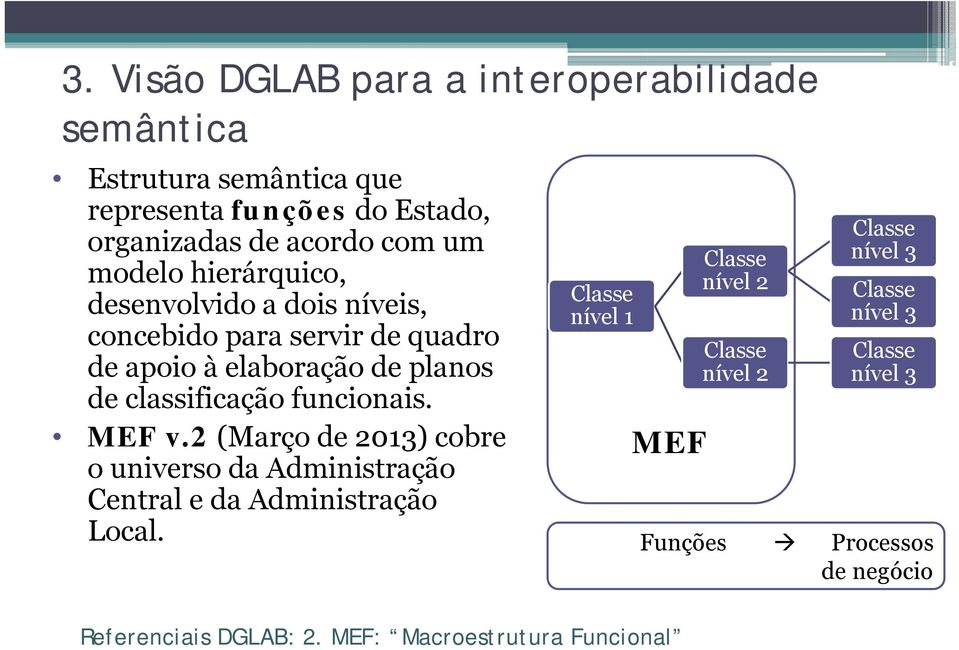 funcionais. MEF v.