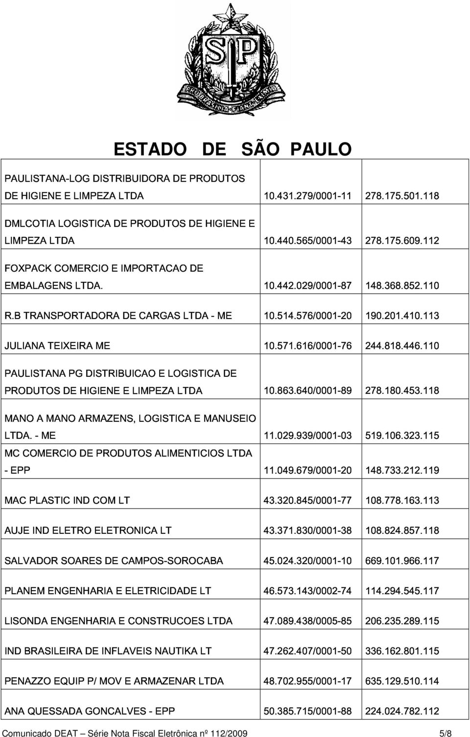 118 MC COMERCIO DE PRODUTOS ALIMENTICIOS LTDA SALVADOR PLANEM SOARES DE CAMPOS-SOROCABA ELETRICIDADE LT 45.024.320/0001-10 46.573.143/0002-74114.294.545.117 669.101.966.